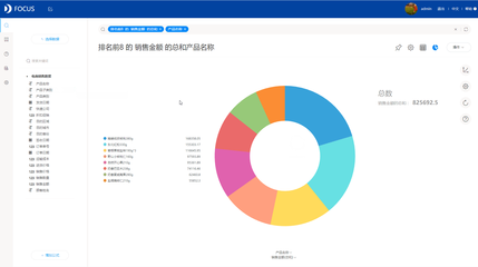搜索式大數據分析 驅動敏捷開發與智能營銷的未來引擎
