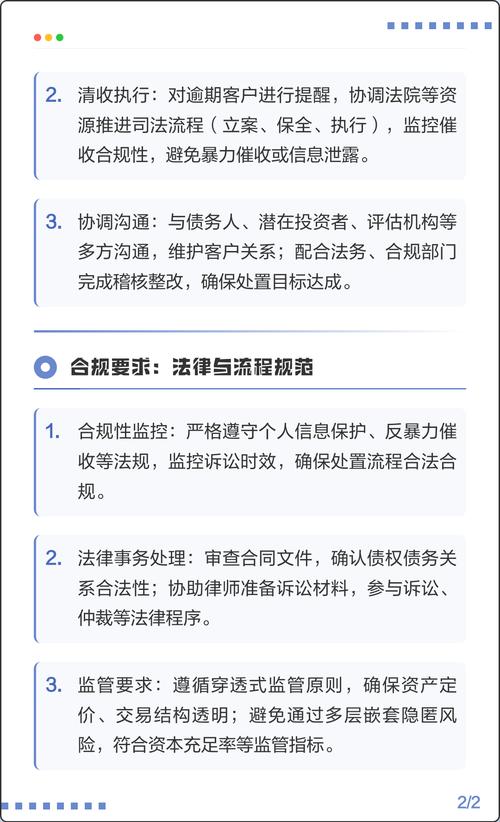 不良資產(chǎn)管理員核心職責(zé)解析