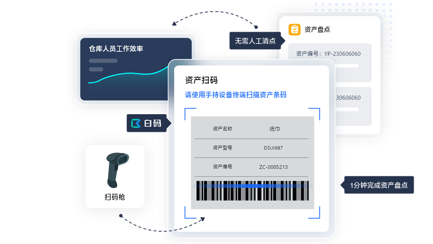 crm改善客戶體驗(yàn)的12種方法 crm客戶管理系統(tǒng)如何優(yōu)化客戶服務(wù)